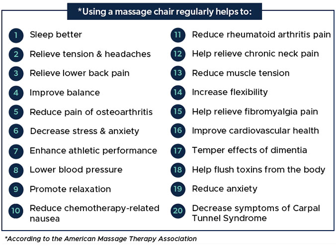 benefits of back massagers